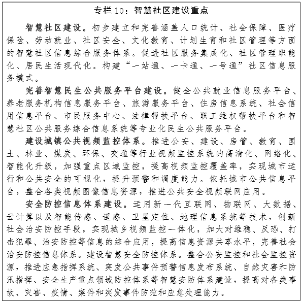 ˵��:http://www.nmg.gov.cn/xxgkml/zzqzf/gkml/201702/W020170227614690716462.png